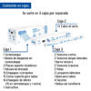 Calentador solar de agua, 15 tubos, 195L, 5 personas, Foset - Imagen 4