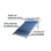 Calentador solar de agua, 15 tubos, 195L, 5 personas, Foset - Imagen 3